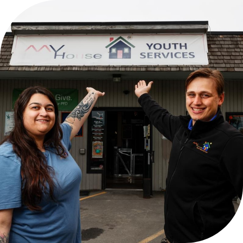 Inside AHFC - MyHouse.png